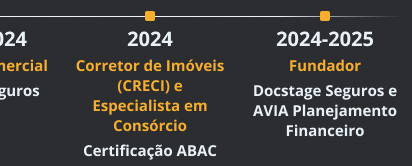 fellipe-timeline-m-2